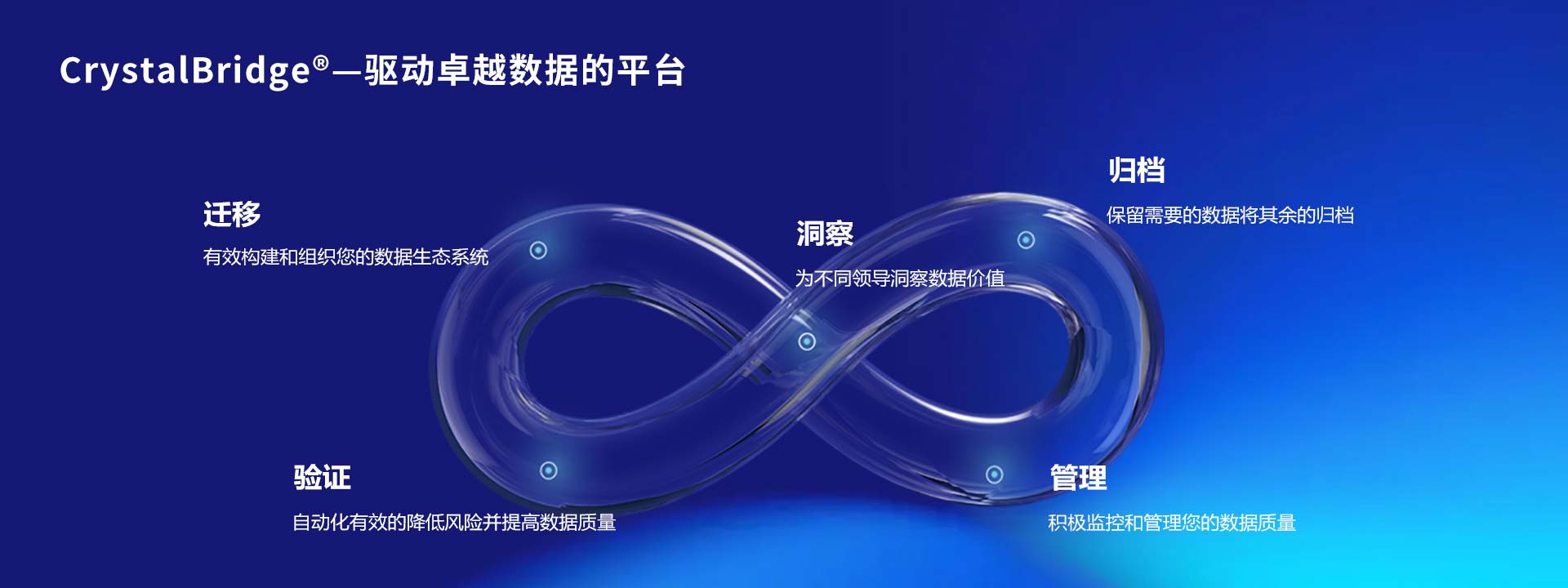 CB 2022 only logo
