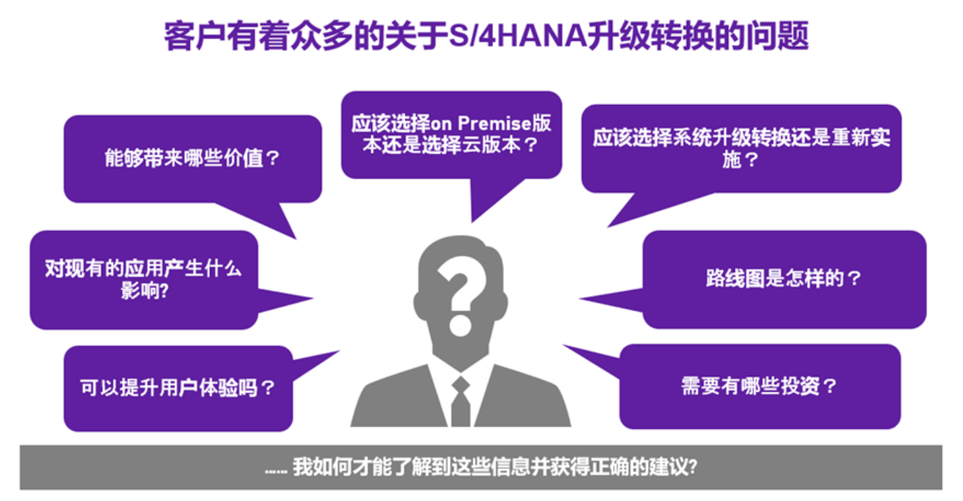开启SAP S/4HANA升级转换之旅