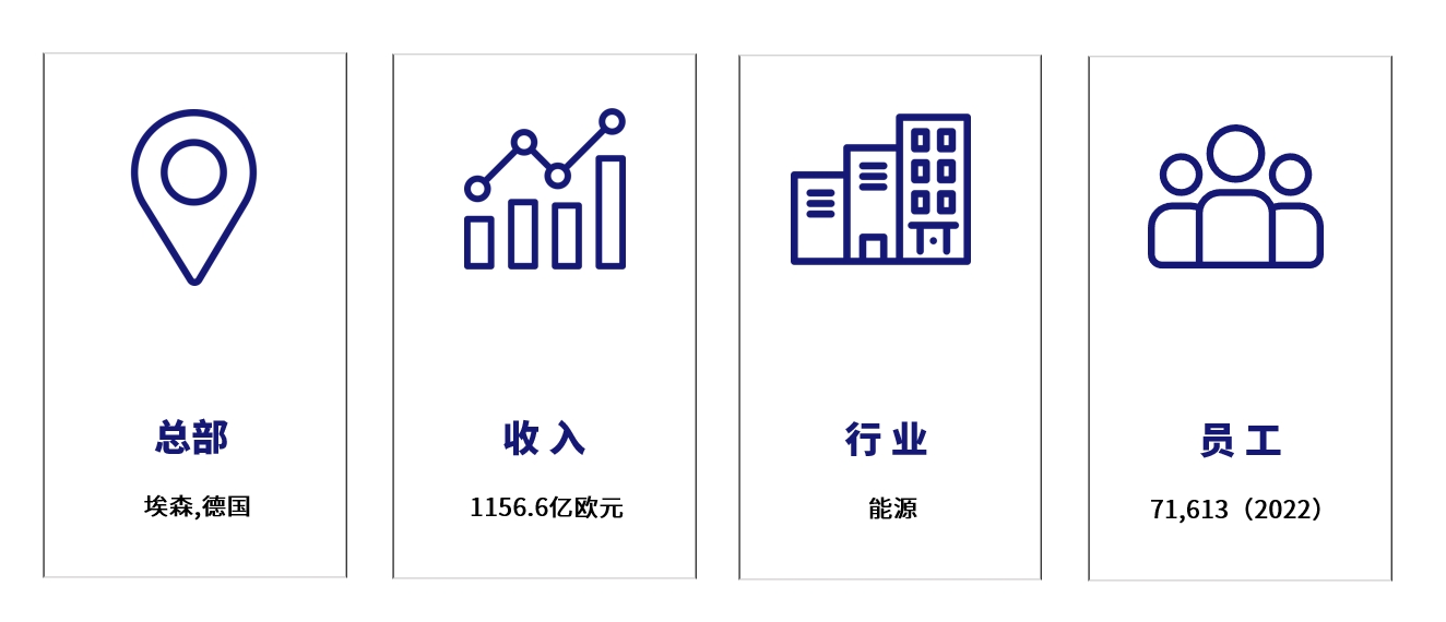 SAP迁移,SAP S/4HANA迁移,SAP工业化转型