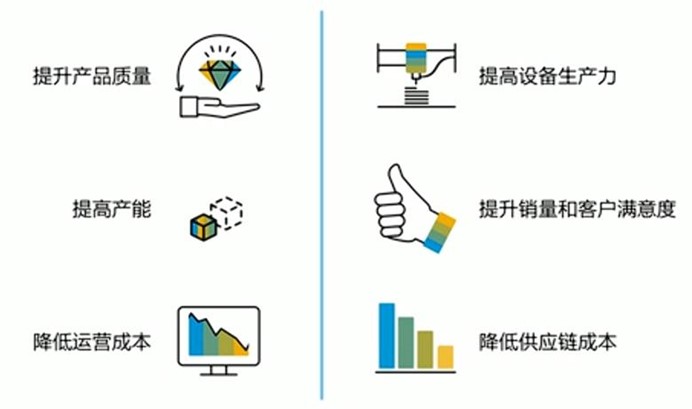 ERP系统,ERP深化应用,ERP系统优化,云计算,ERP定制化